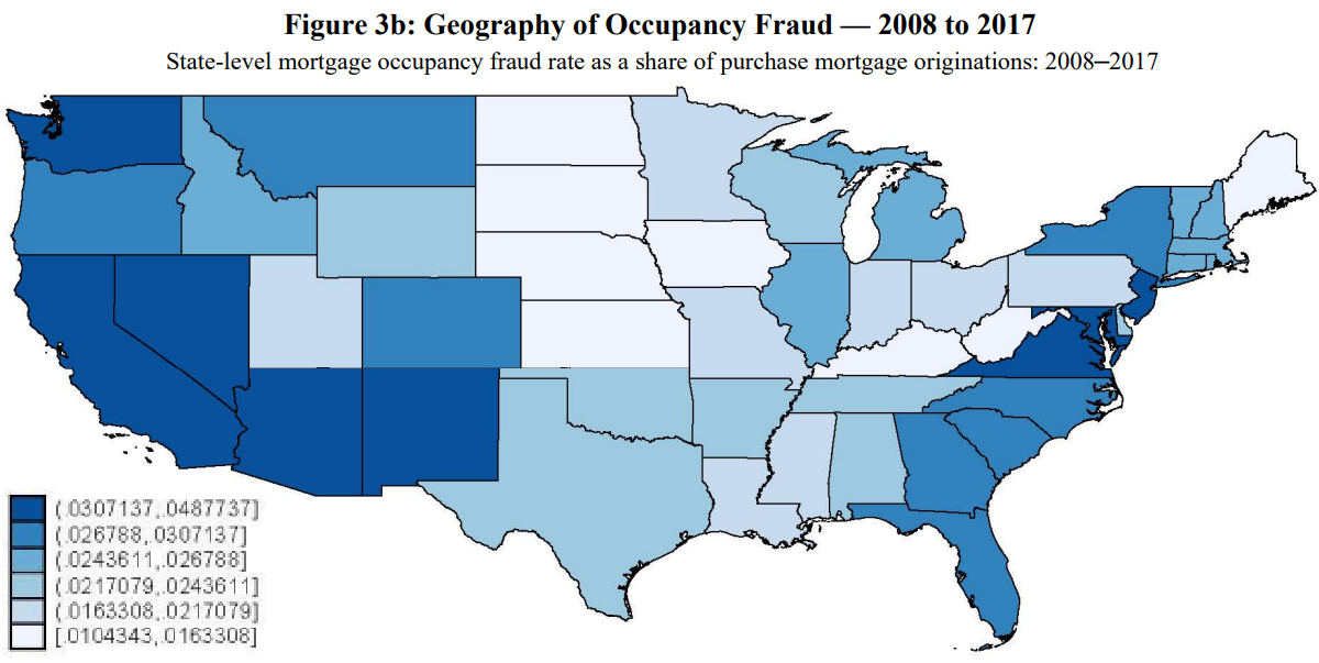 Mortgage Occupancy Fraud by State After the Housing Bubble Burst.