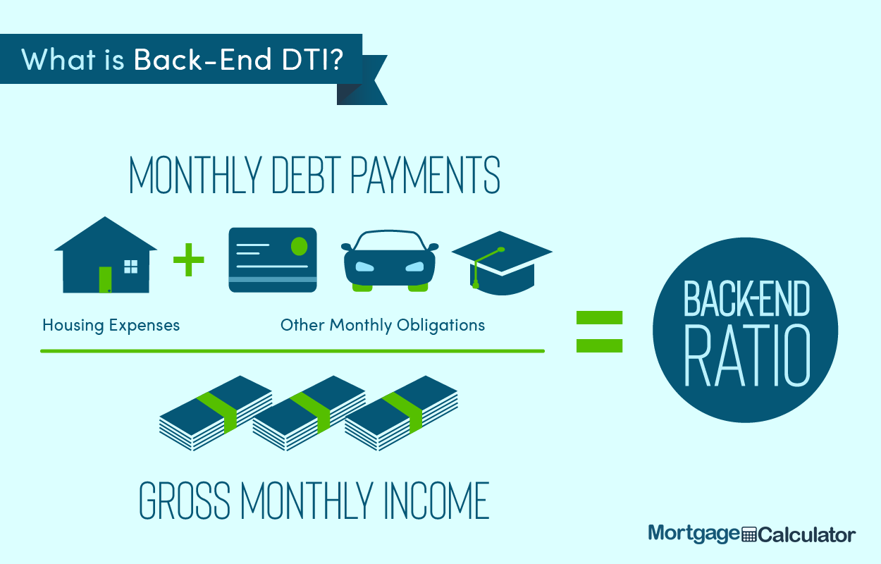 Fha Mip Refund Chart 2018