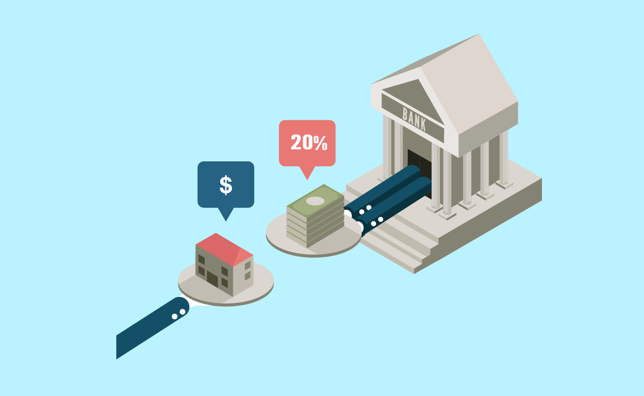 Bank rates and loan terms.