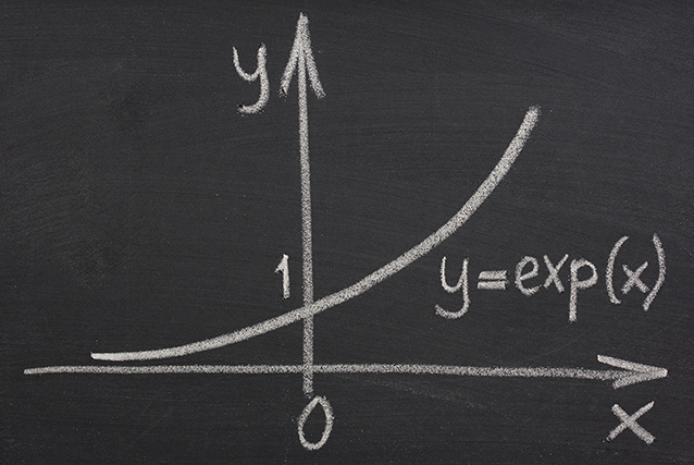 Exponential Function.