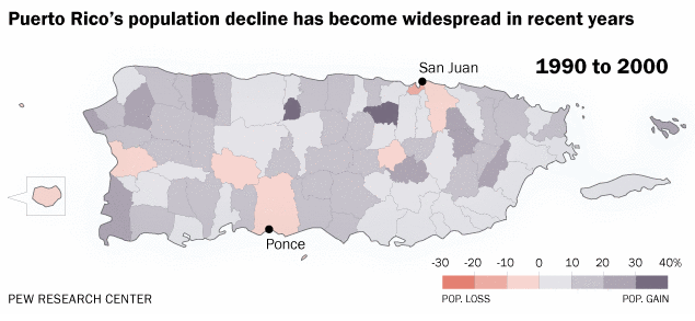 Puerto Rico Population Decline Graph 1990 to 2000.
