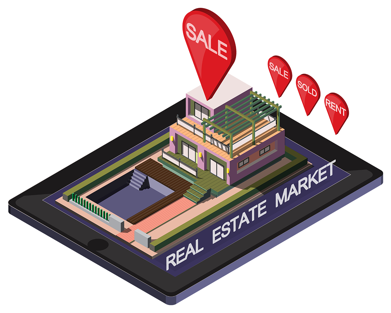 Real Estate Market.