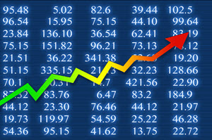 Rising Market.