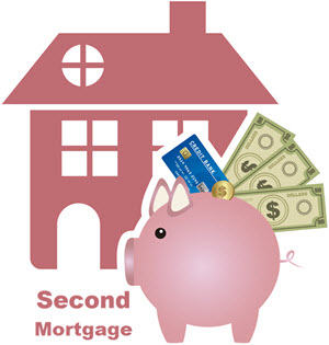 loan mortgage insurance calculator nab