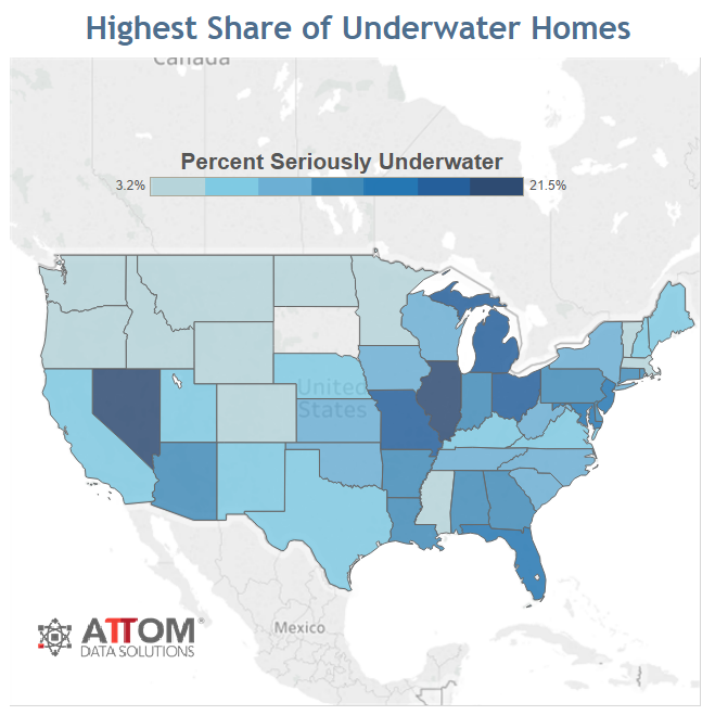 Share of Homes Underwater.