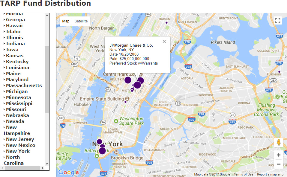 TARP fund distribution.